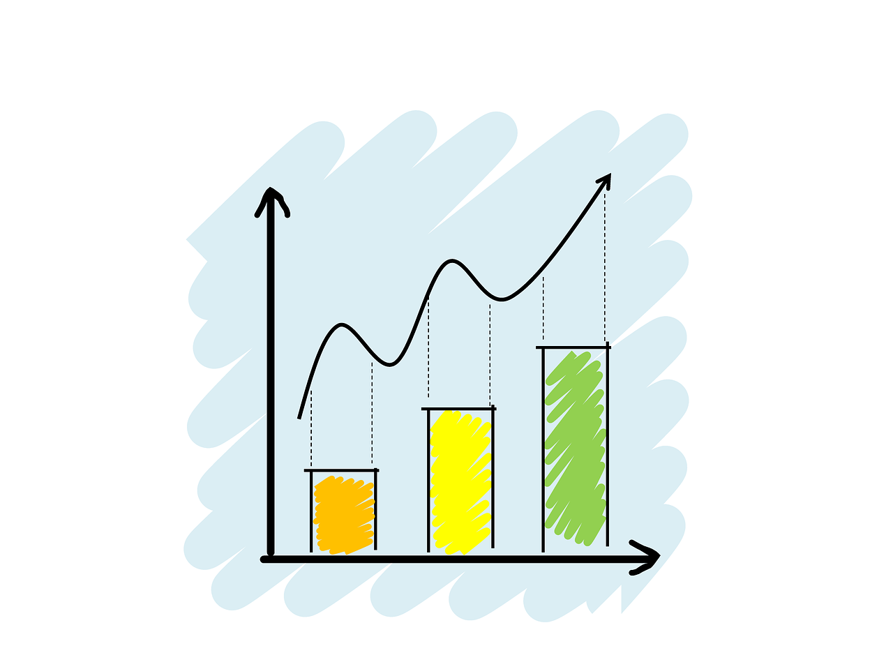 There's an ETF for that! Convertible Bonds